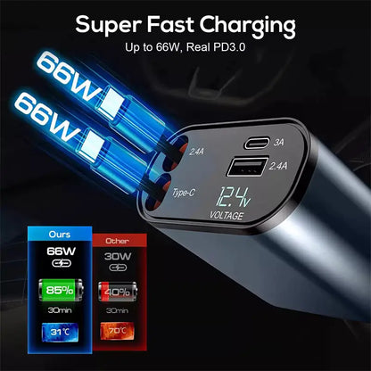 Ultimate 4-in-1 Car Charger™ (2 Type-C interface + USB A Port + Type-C port)