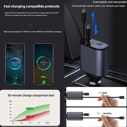 Ultimate 4-in-1 Car Charger™ (2 Type-C interface + USB A Port + Type-C port)