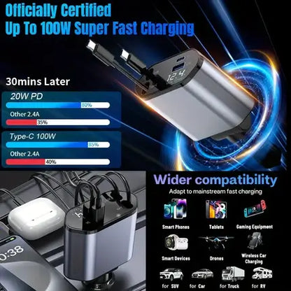 Ultimate 4-in-1 Car Charger™ (2 Type-C interface + USB A Port + Type-C port)